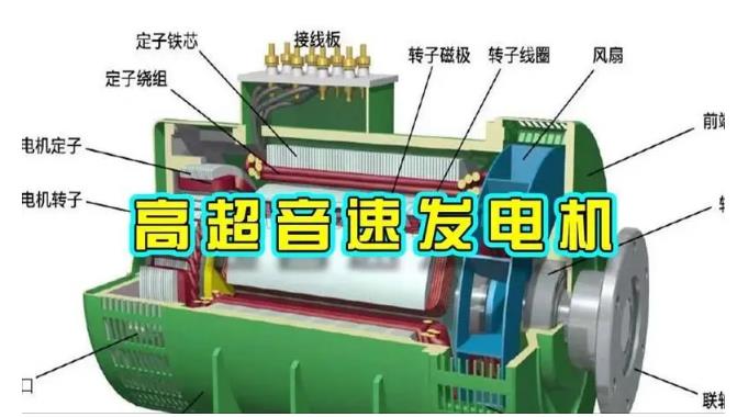 古田颠覆你对发电方式的认知！中国革命性发电机公开揭秘 